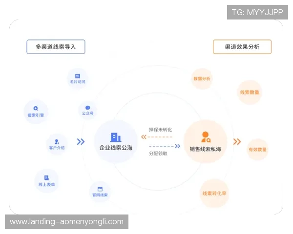 永利官网旗舰店多渠道安全支付，保障您的每一次交易安全与隐私保护