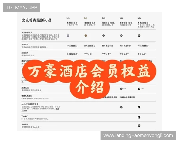 澳门五大贵宾厅的最新优惠政策与会员权益全面介绍
