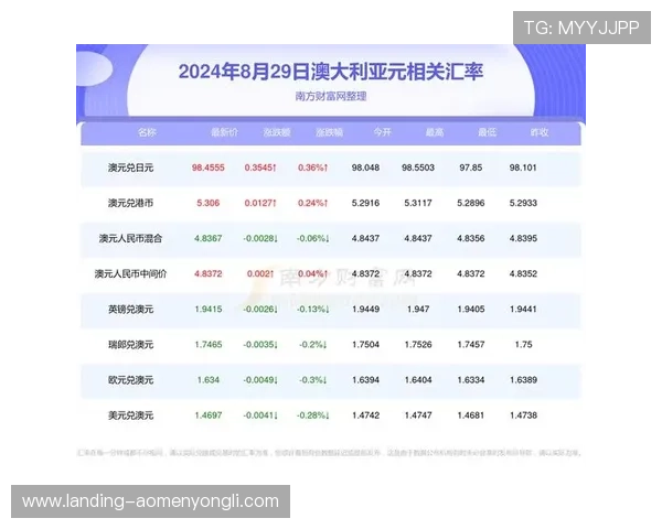 2024今晚澳门开特马开奖时间及中奖号码的最新预测与分析 2024今晚澳门开特马开奖时间及中奖号码的最新预测与分析