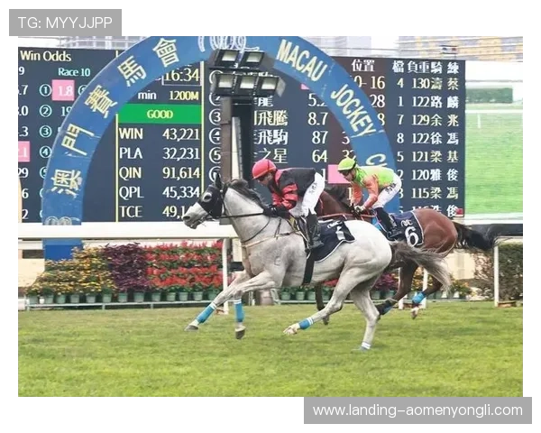 深入解读澳门赛马排位表变化及赛马资料新闻,助力赛马投注策略优化 深入解读澳门赛马排位表变化及赛马资料新闻,助力赛马投注策略优化