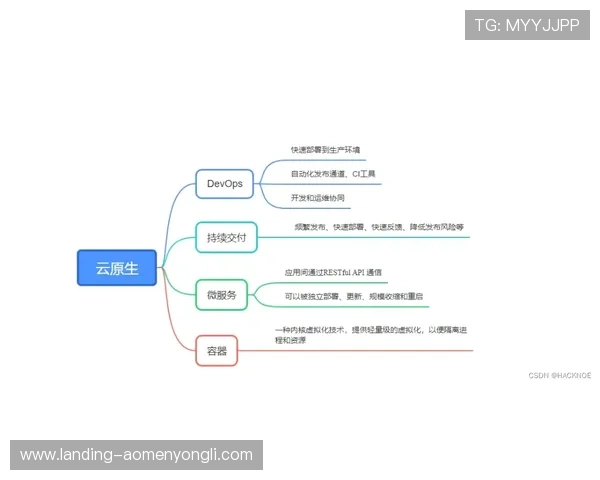 凯旋门官网直营购票流程详解:确保安全与便捷的完整步骤 凯旋门官网直营购票流程详解:确保安全与便捷的完整步骤