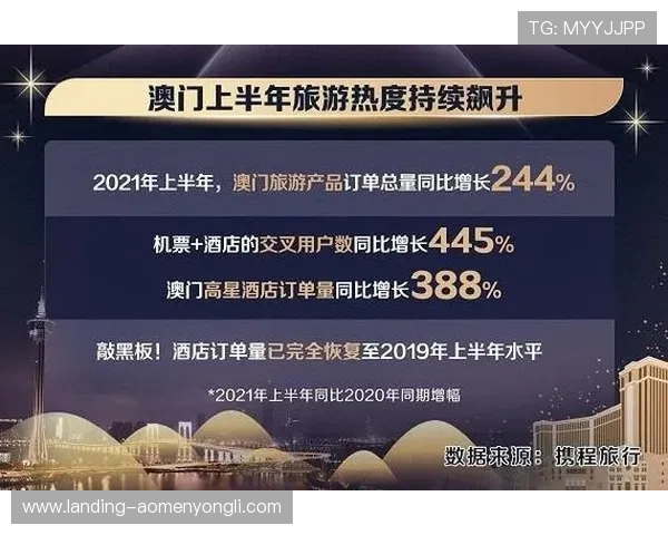 新澳门在线登录入口官方最新版，保障账号安全支持多设备同步登录
